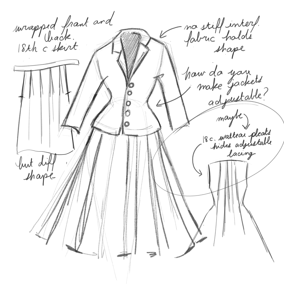 Sketch of a suit combining a structured Dior-style bodice with a full Chanel-style skirt