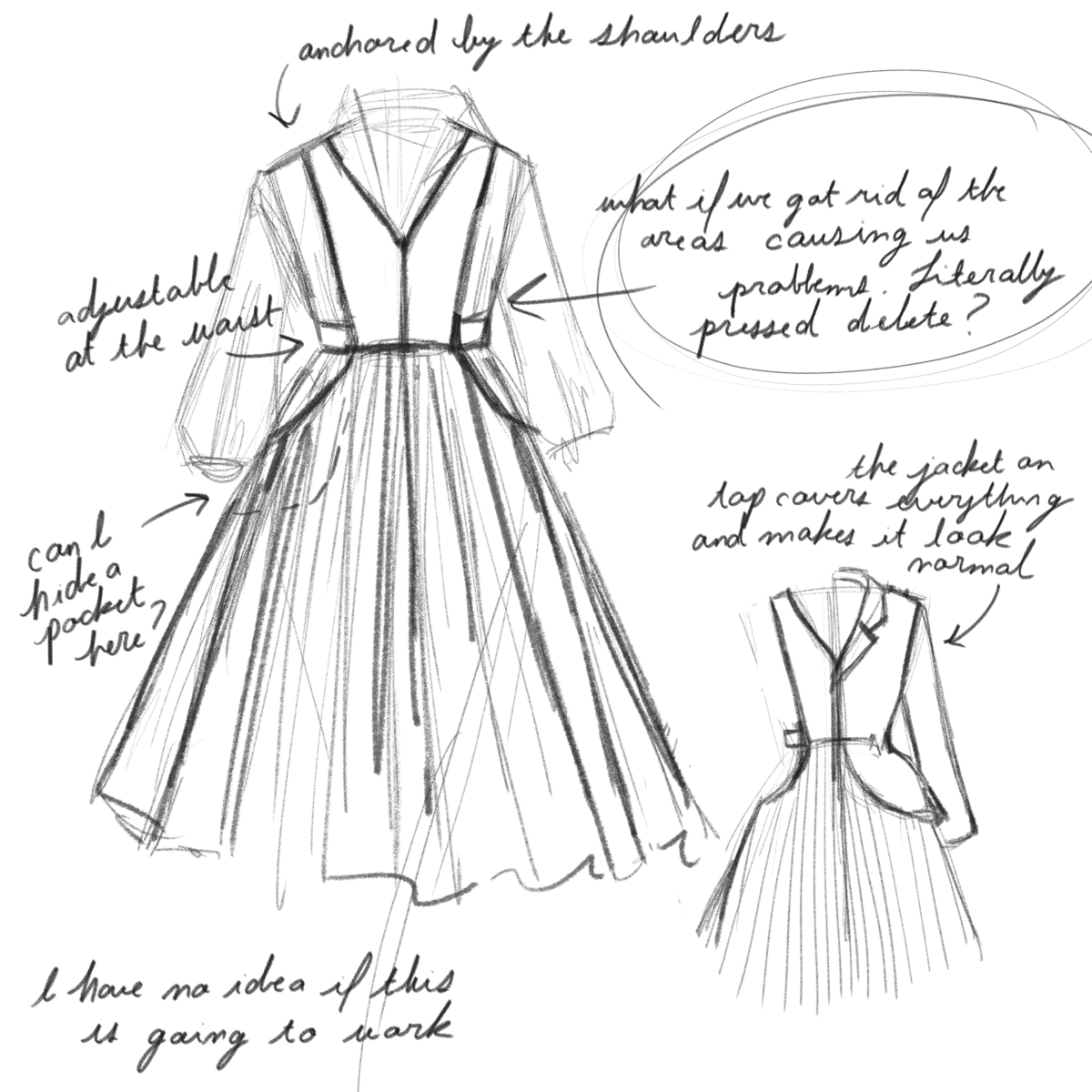 Sketch of a pinafore-style dress with pleats hung from the shoulders instead of the waist