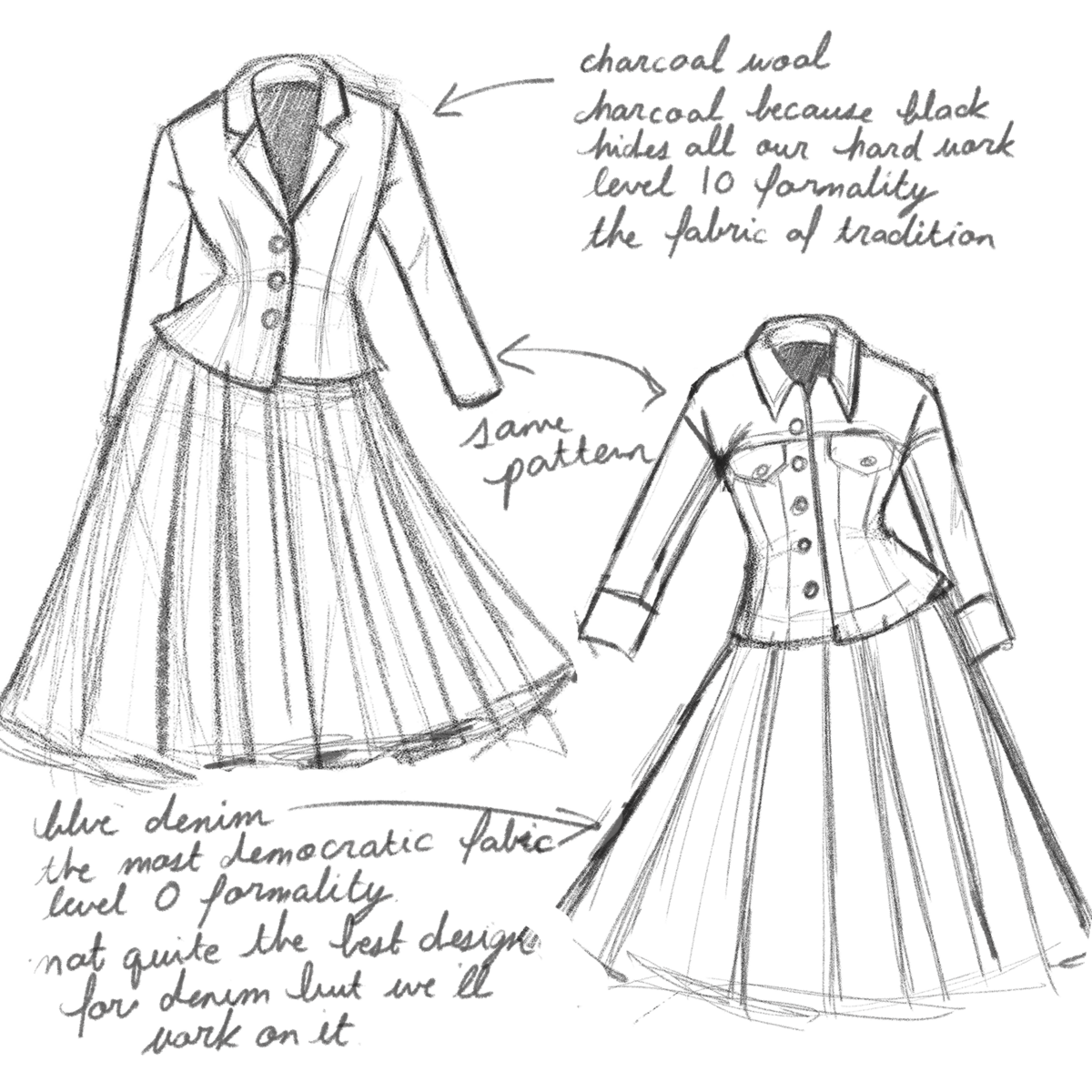 Sketch of the same suit pattern rendered in two fabrics, charcoal wool and indigo denim
